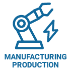 Automation in Global Battery Manufacturing